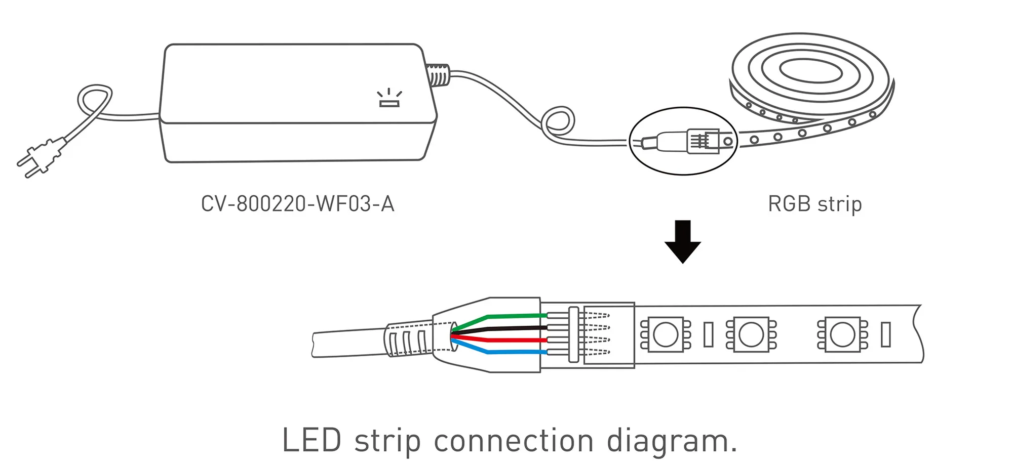 Wi-Fi Smart LED Driver, 1.25A x 3CH, 400/800W, 2.4GHz Wi-Fi 802.11b/g/n. 90-110Vdc/180-220Vdc Output .3G/4G/WIFI Remote control. CV-800220-WF03-A  LTECH Wireless Receiver